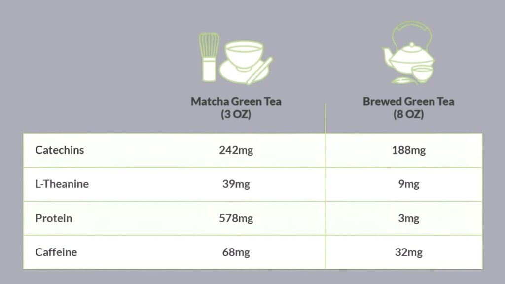 Nutrients-and-Health-Benefits
